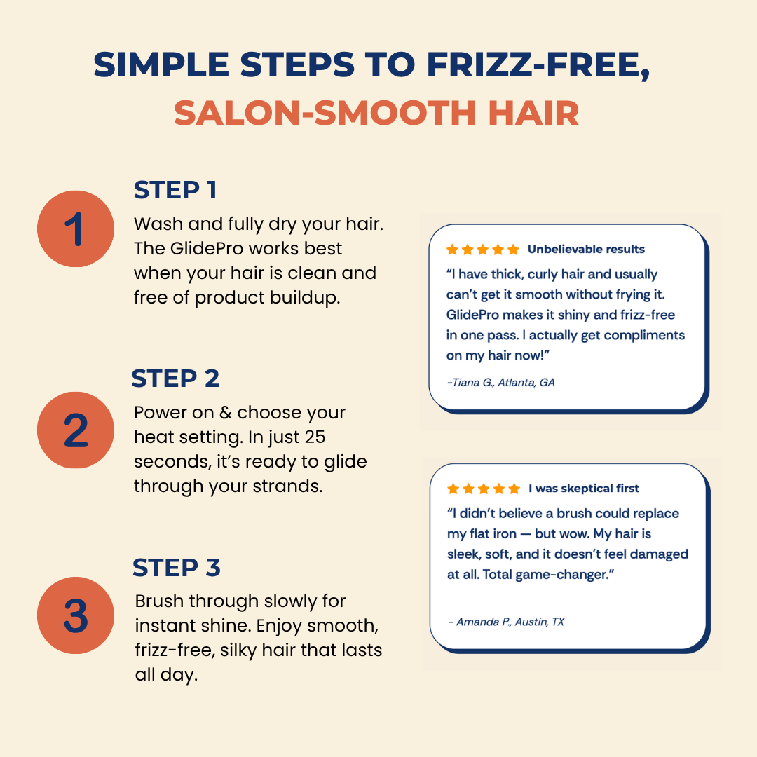 GlidePro Ionic Brush: Smooth, Salon-Quality Hair in Minutes