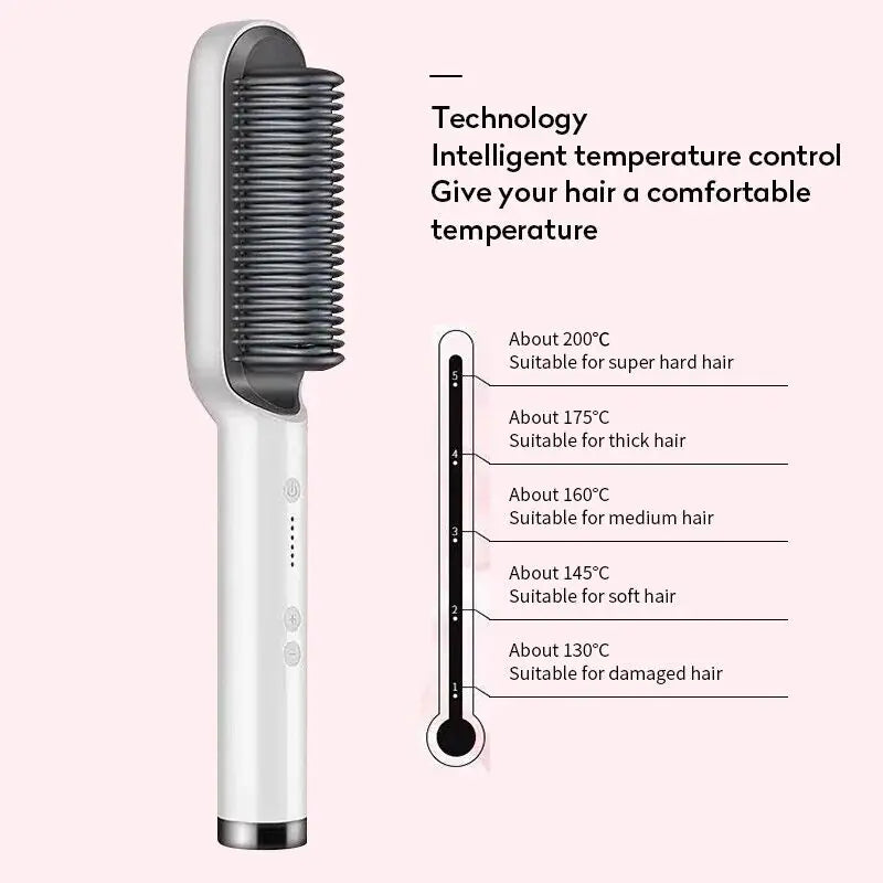 GlidePro Ionic Brush: Smooth, Salon-Quality Hair in Minutes